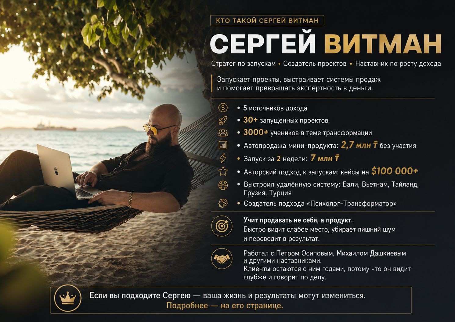 Сергей Витман