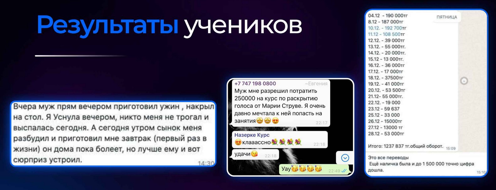Результаты учеников